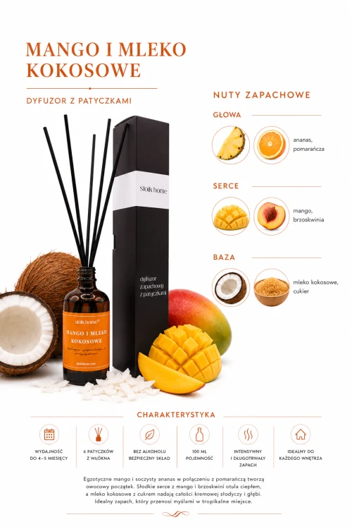 mango dyf nuty.png